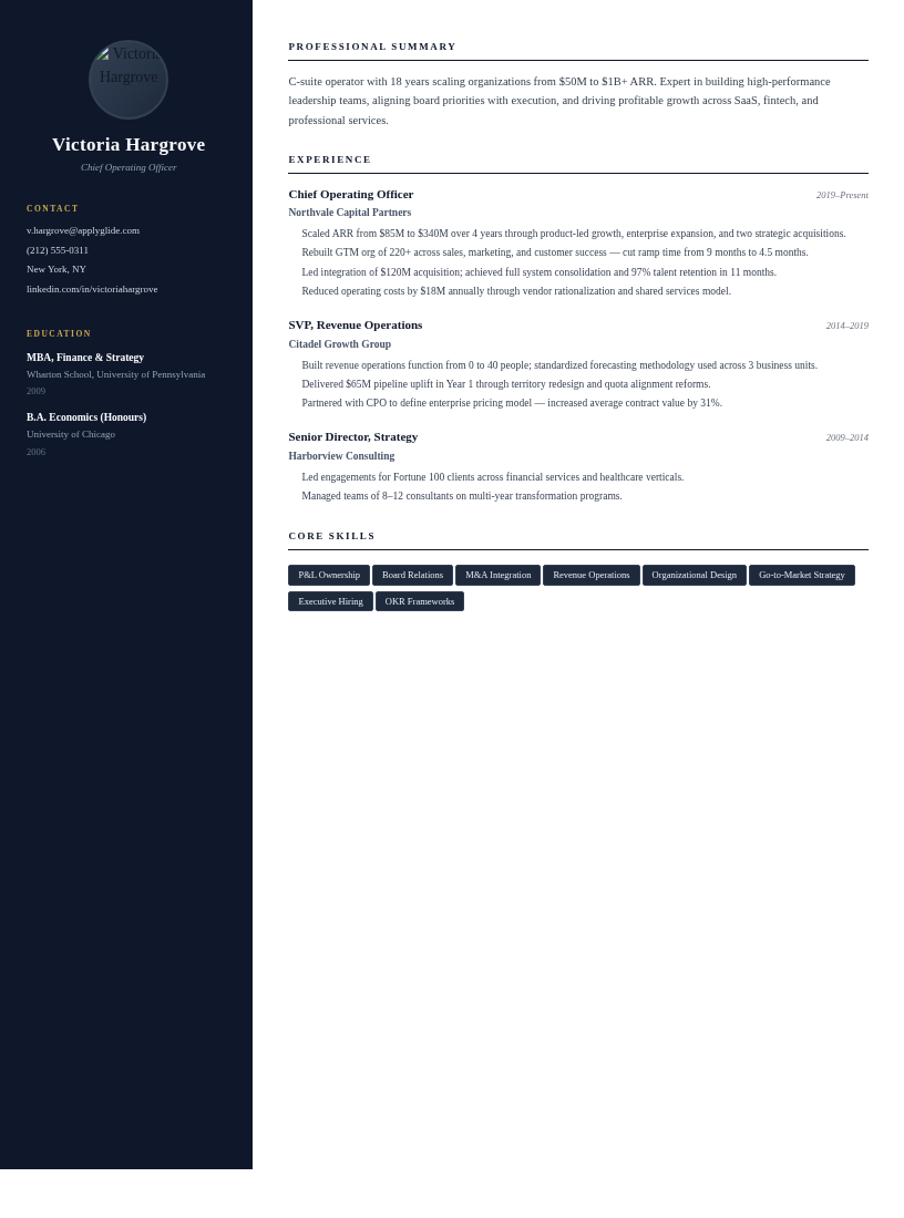 Smart Contract Developer resume — Axiom