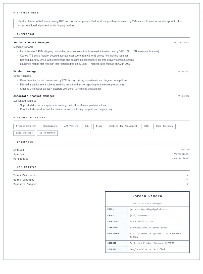 Digital Transformation Consultant resume — Blueprint