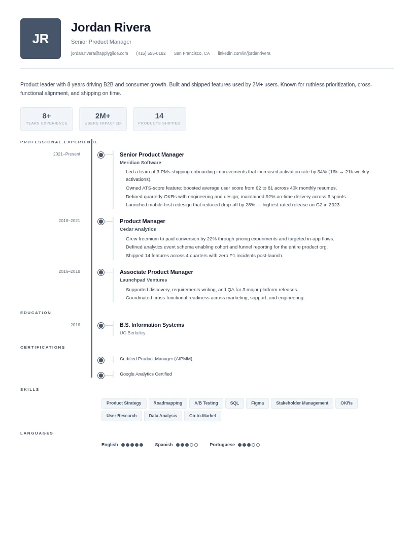 Chronos resume for Partnership Sales Manager
