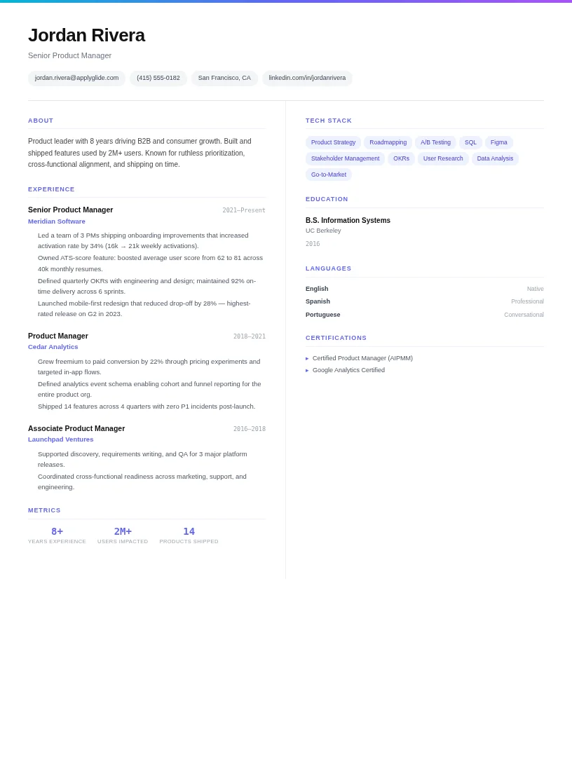 Circuit resume for Partnership Sales Manager
