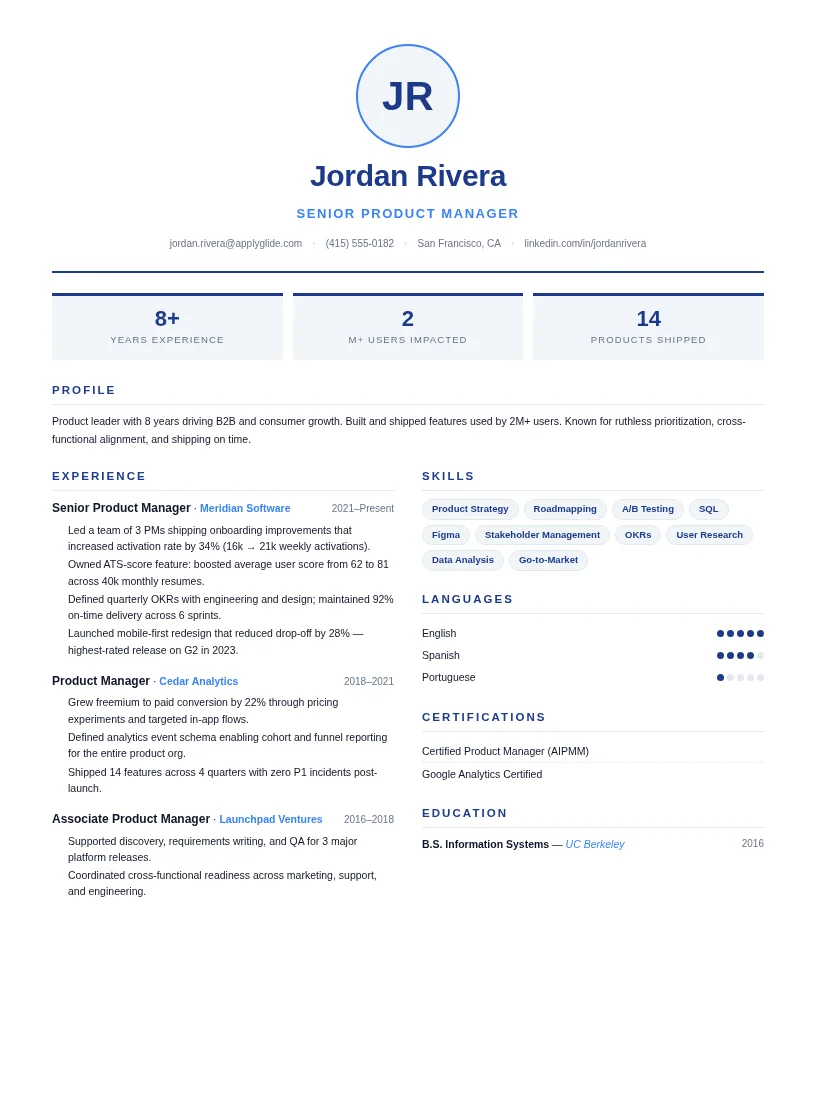 Echelon resume for Food Beverage Manager