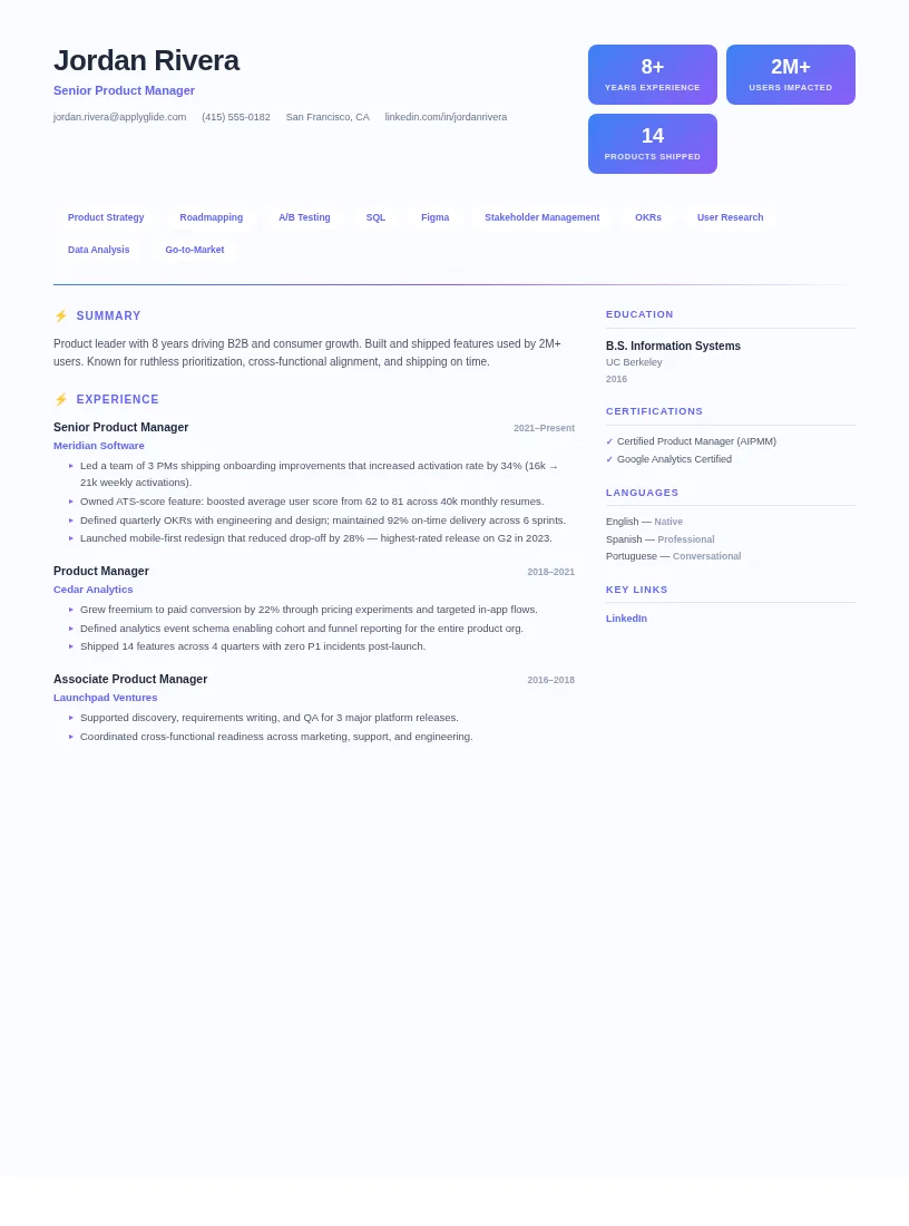 Launchpad resume for Food Beverage Manager