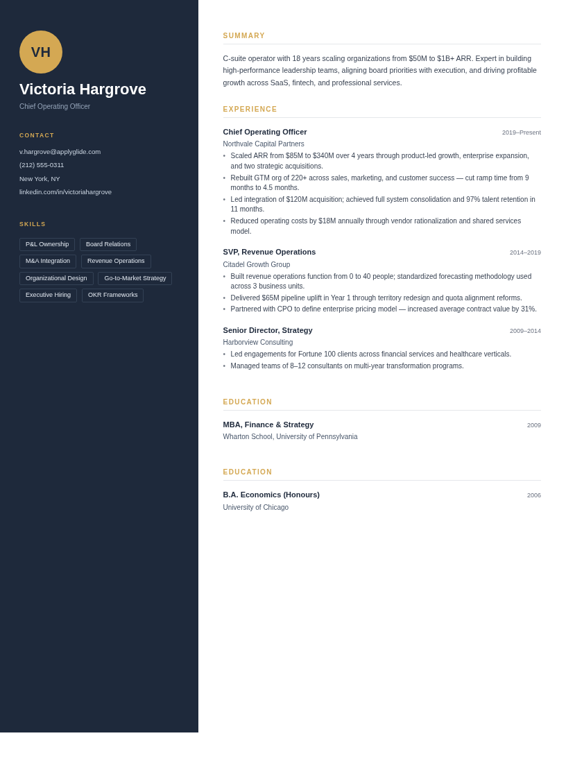 Sovereign preview for Hotel Revenue Manager